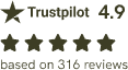 trustpilotreviews badg full Getting Married in Denmark
